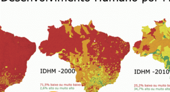 IDH mostra escala das mudanças no Brasil nos últimos 10 anos