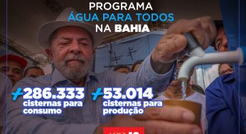 Governos do PT distribuíram quase 340 mil cisternas na Bahia