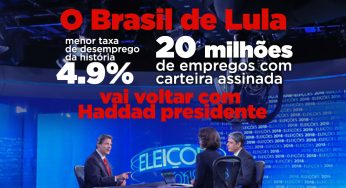 O que a Globo não quer ouvir: o Brasil de Lula vai voltar com Haddad presidente