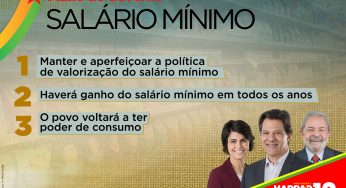 Salário Mínimo Forte: pra aumentar o poder de compra do povo