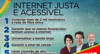 Brasil 100% Online: por uma internet mais justa e acessível