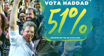 A virada já começou em São Paulo: Haddad cresceu mais de 31 pontos!