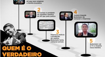 Bolsonaro desrespeita a Justiça e manipula a sua família com nova mentira sobre kit gay