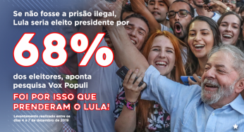 Vox Populi confirma: para 68% Lula venceria eleições de 2018 se estivesse livre