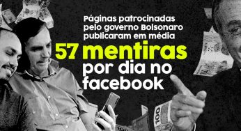 Páginas patrocinadas pelo governo Bolsonaro publicaram em média 57 mentiras por dia no Facebook