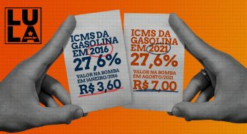 Política de Bolsonaro levou à disparada da gasolina