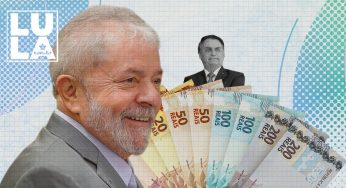 O orçamento de Bolsonaro: sem aumento no salário mínimo e no Bolsa Família