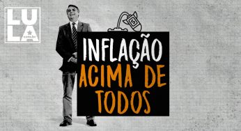 Inflação acima de todos! Índice brasileiro será maior do que o de 83% dos países