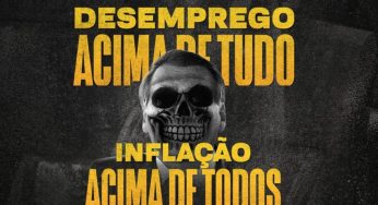Inflação criada por Bolsonaro e Guedes é ainda pior para os mais pobres