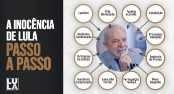 Lula vence recurso no STJ contra Dallagnol no caso do Powerpoint