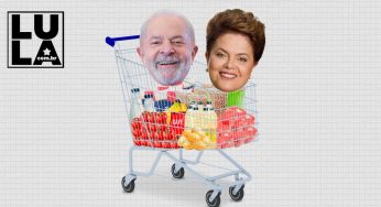 Carrinho cheio X barriga vazia: compare o poder de compra do salário mínimo na era Lula e com Bolsonaro