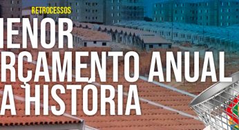 Governo Bolsonaro tem histórico de desmontar programa sociais