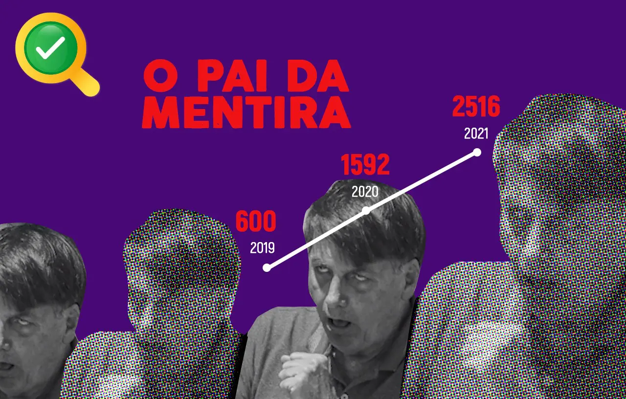 Bolsonaro, o pai da mentira