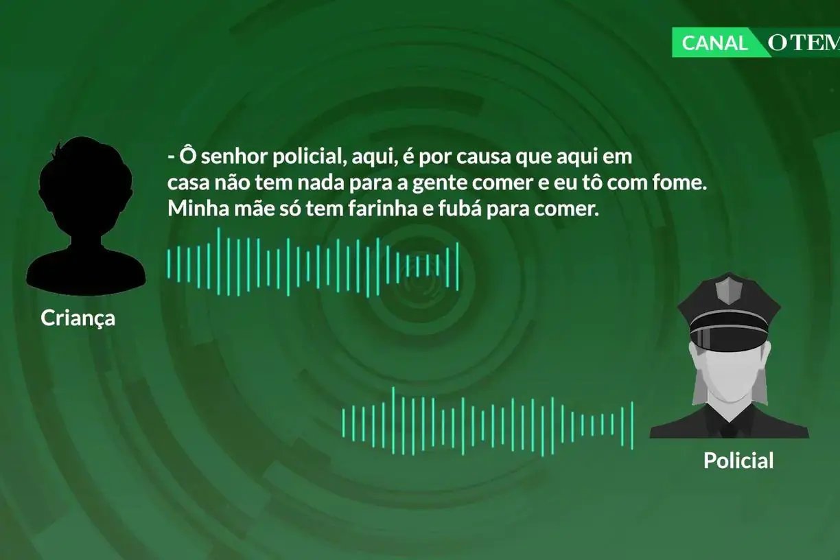 Inaceitável: Criança liga para a PM por causa da fome