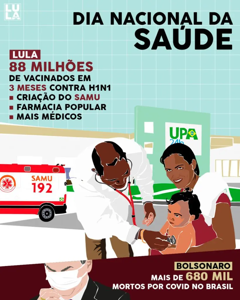 Com Lula, o Brasil fortalecia o SUS, investia em saúde e cuidava do povo. Confira o legado dos governos do PT na Saúde