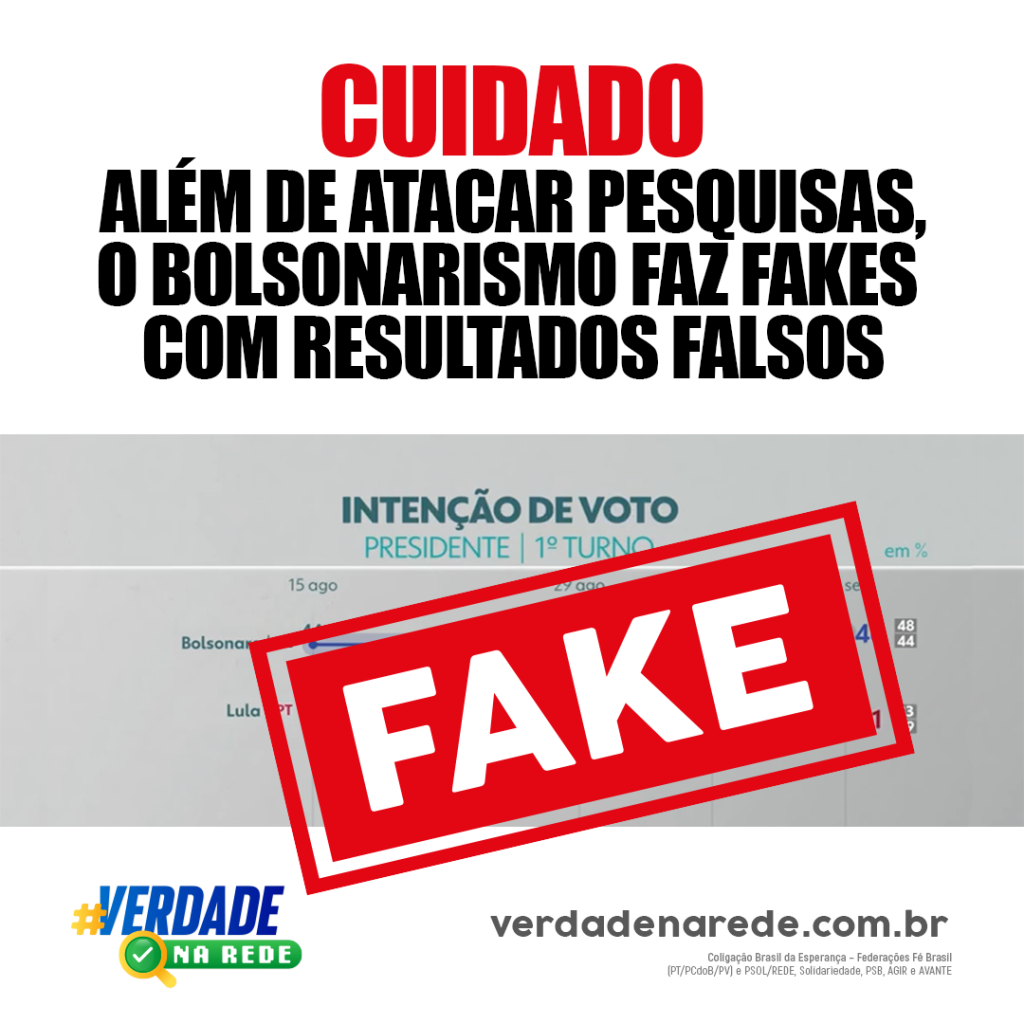 pesquisa de intenção de 