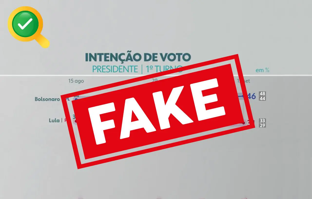 pesquisa de intenção de voto