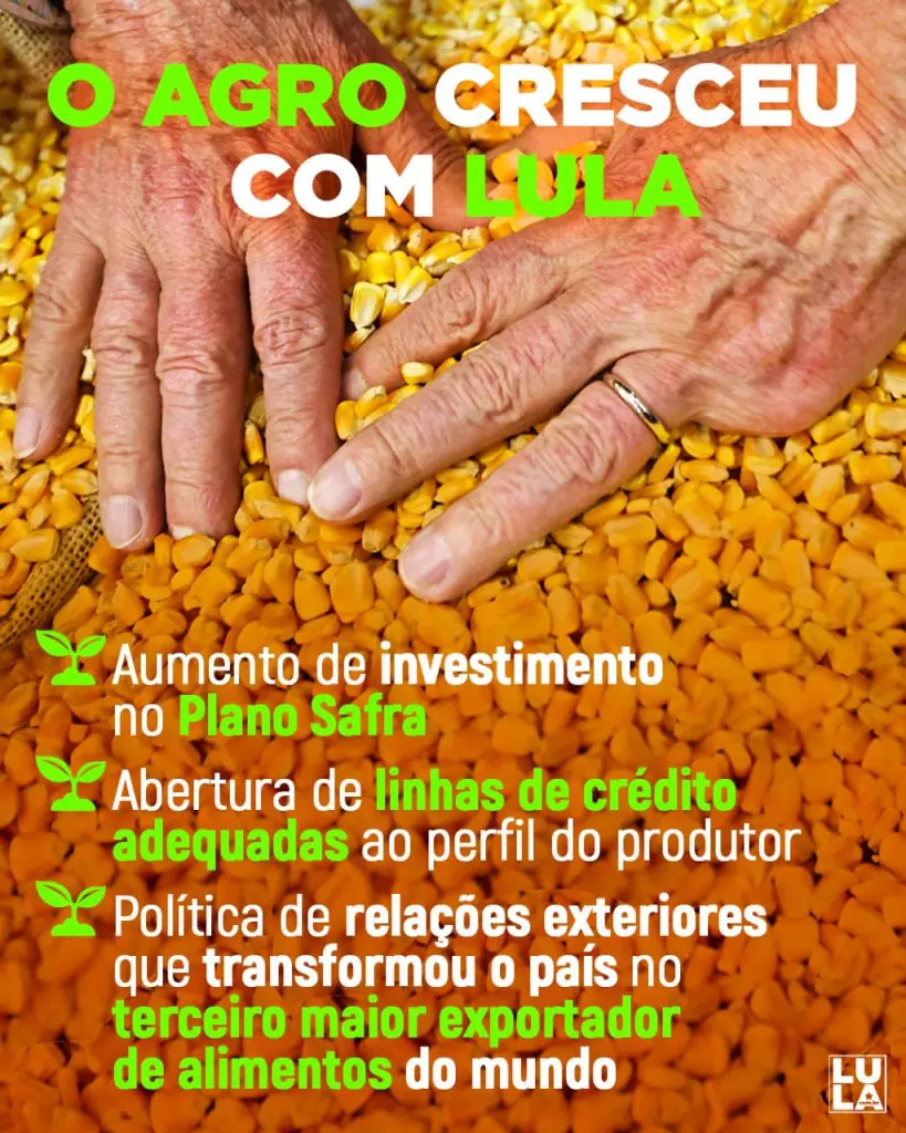 Lula impulsionou o agronegócio