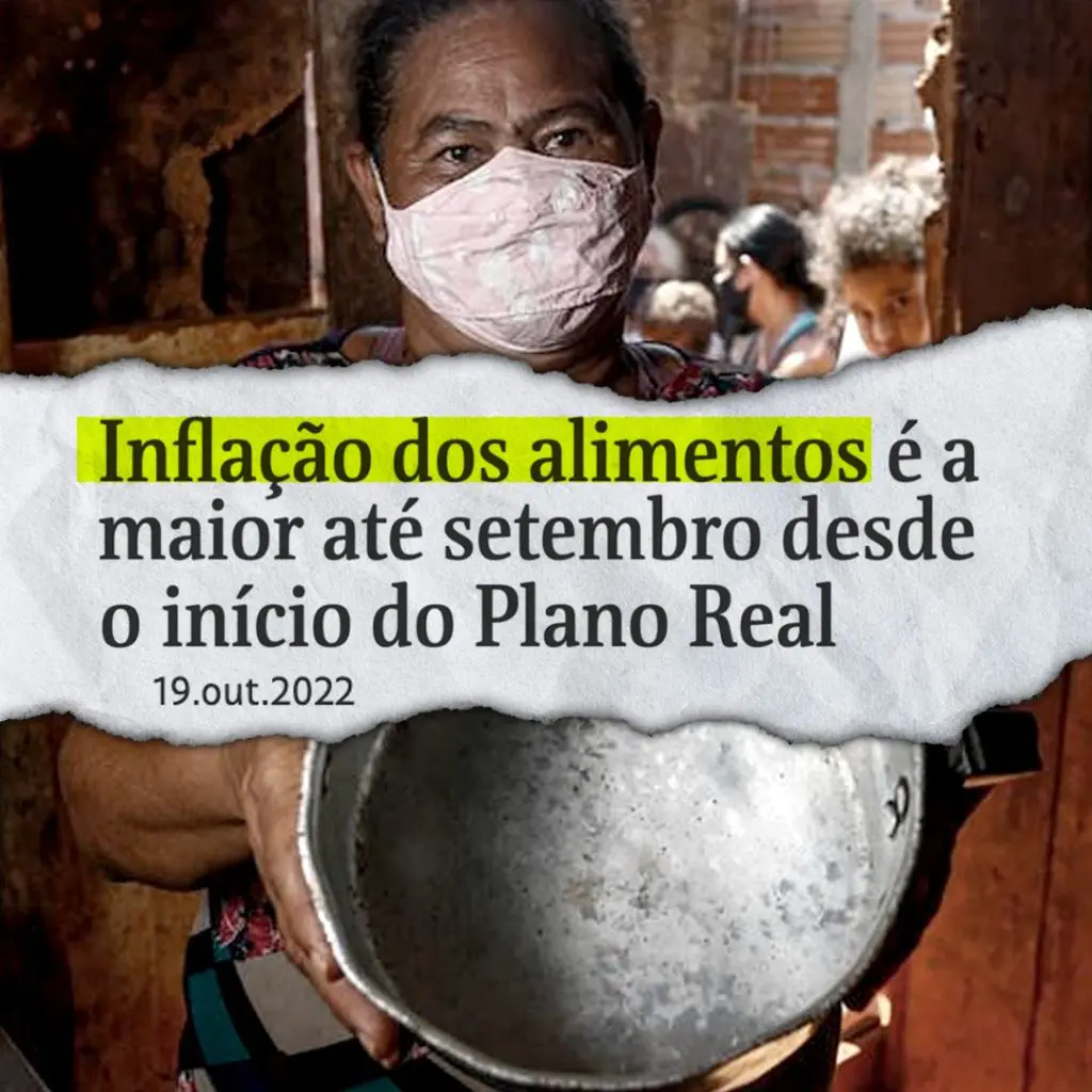 inflação dos alimentos