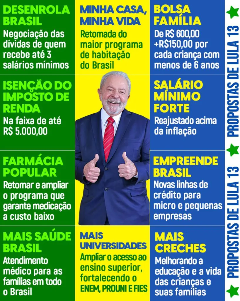 dez motivos eleger lula