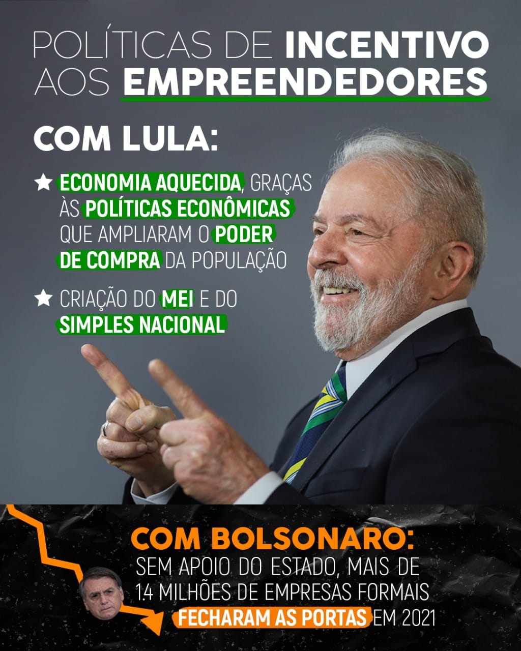 Bolsonaro é inimigo dos empreendedores