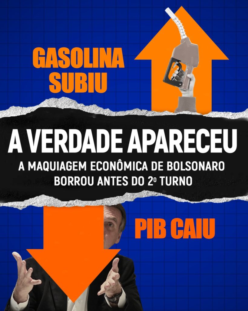 gasolina de Bolsonaro subir e pib caiu