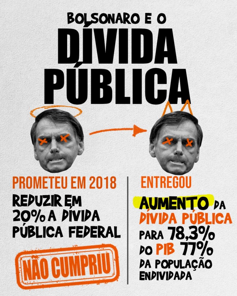 Bolsonaro promete e piora