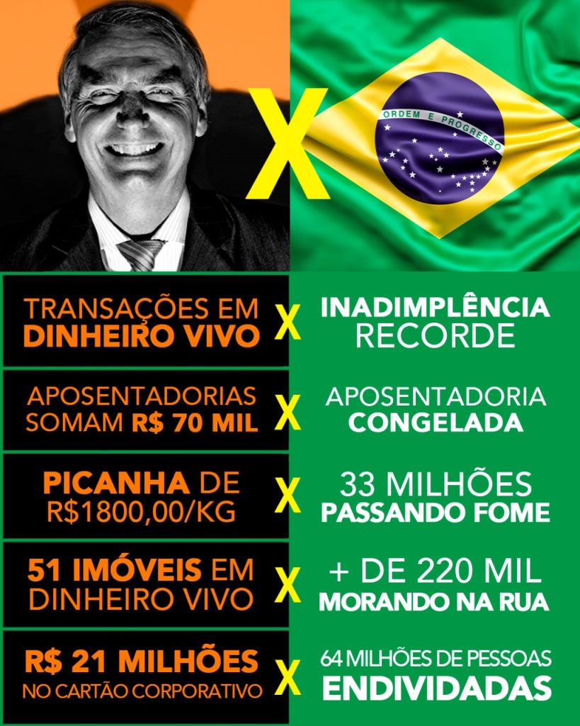 O que Bolsonaro fez pelo Brasil