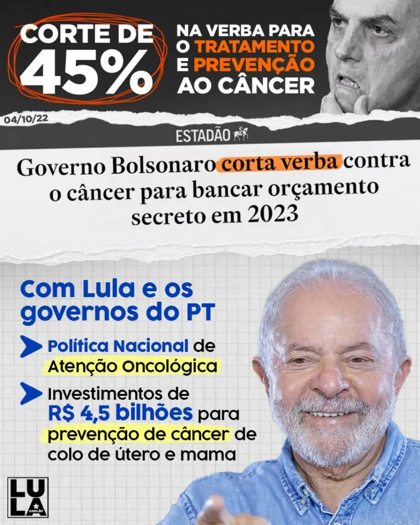 Bolsonaro corta verba para o câncer